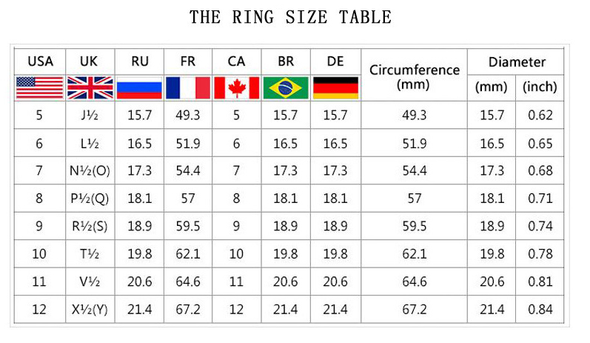 Ring size conversion table for Asthma medical alert rings showing various countries and measurements.