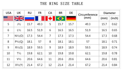 Ring size table for Type 1 and Type 2 Diabetes matte black stainless steel medical alert rings.
